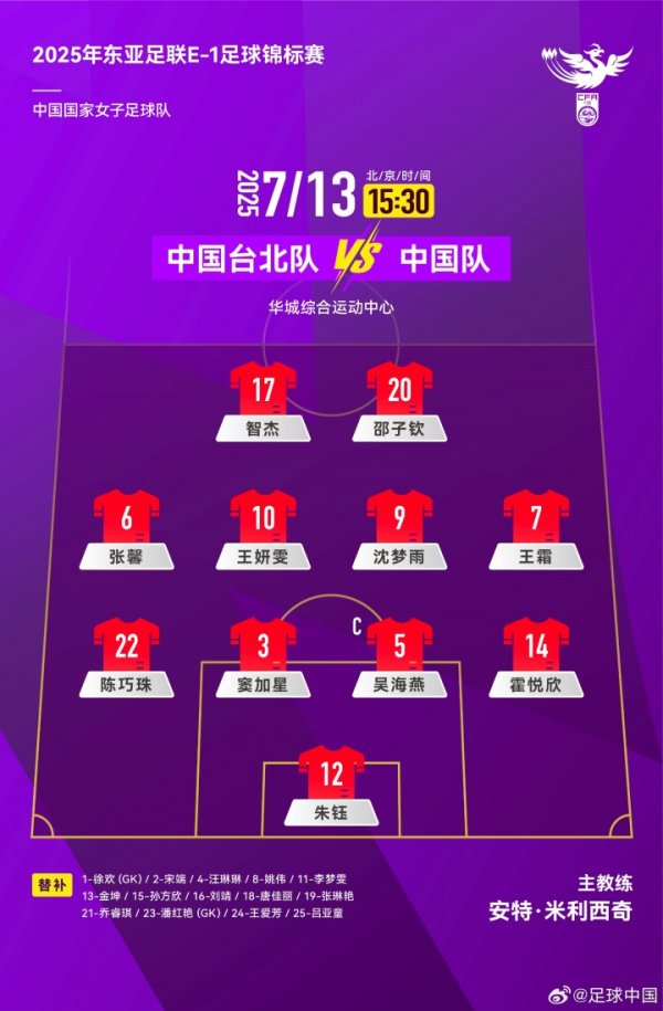 东亚杯-中国女足vs中国台北女足杆位：王霜、吴海燕、沈梦雨先