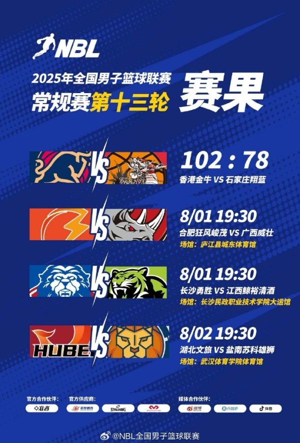 🏀NBL今日赛果：中国香港金牛102:78战胜石家庄翔蓝