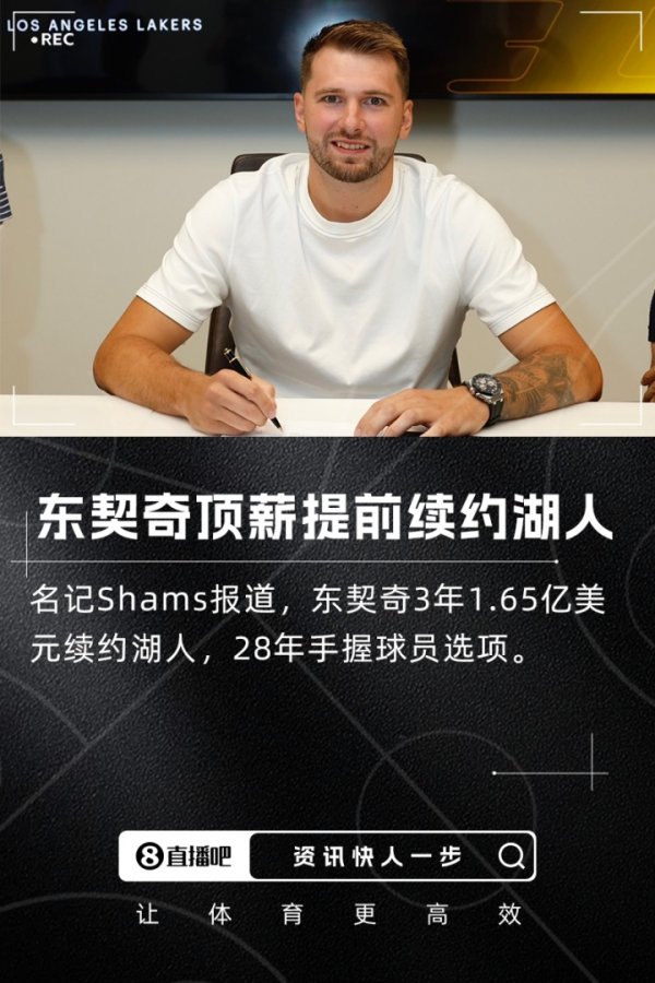 💥Shams：东契奇3年1.65亿美元顶薪提前续约湖人 28