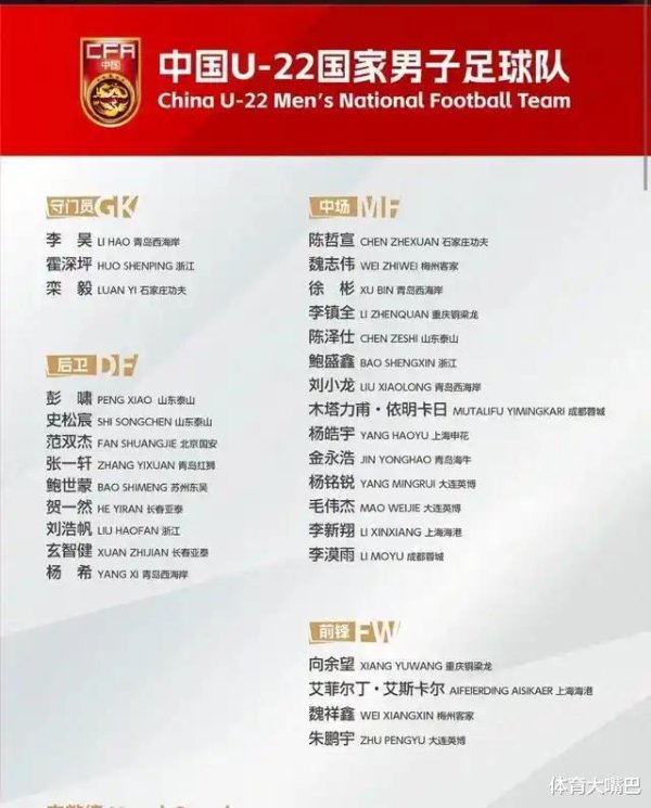 安东尼奥再迎大考: U22国足再出发, 迎战澳洲成唯一考验