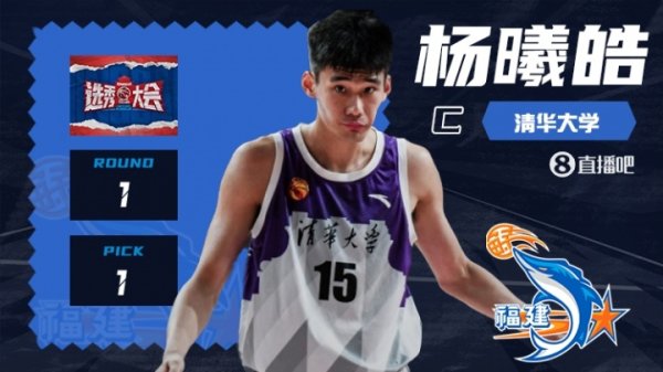 CBA球员选拔大会已累计有192名球员被选中 大学生球员总数