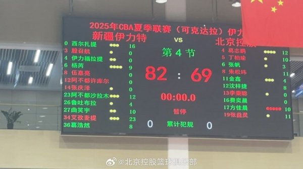 以老带新5人积分  上双 北控夏联首战69-82不敌新疆队