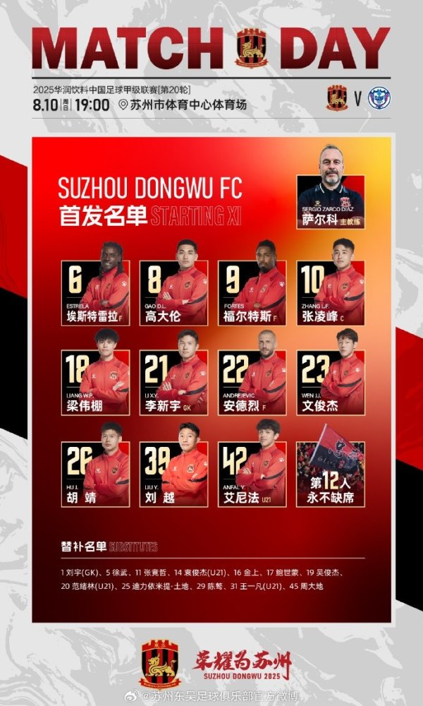 中甲职业联赛  第20轮 苏州东吴 vs 石家庄功夫 杆位名