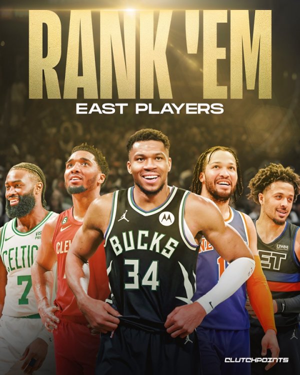 ClutchPoints评东部前5：字母哥、布伦森、米切尔、