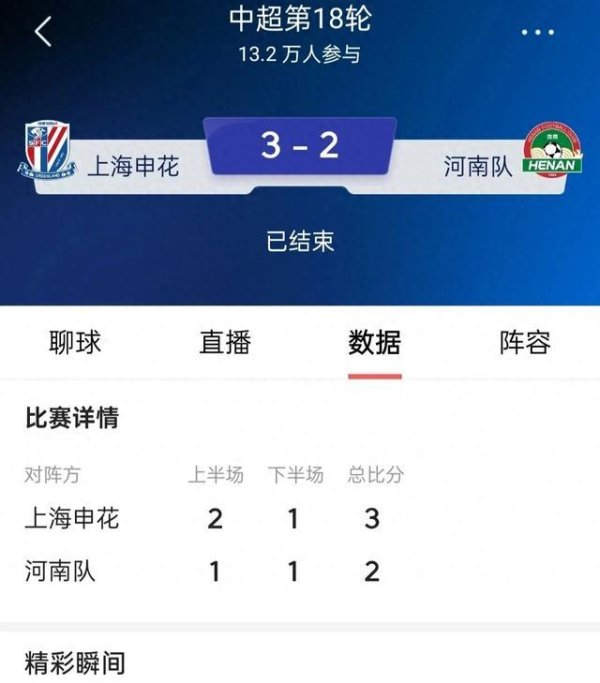 河南队: 场面很好, 竞技状态  很好, 士气高涨, 但是保