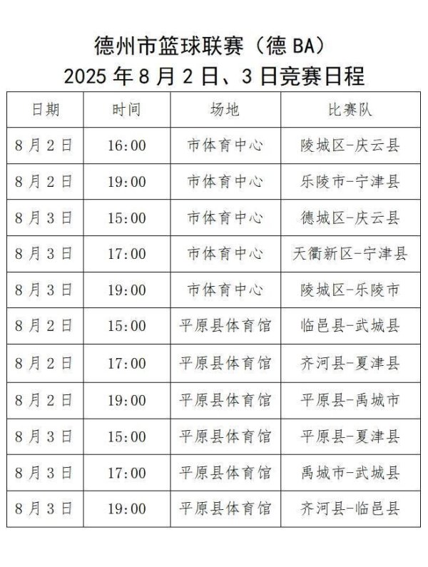 宁津篮球赛  队准备比赛  德BA 8月2日与您不见不散!