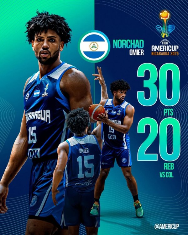 NBA球队考虑一下？今年的落球员选拔奥米尔美洲杯爆砍30分20篮板球