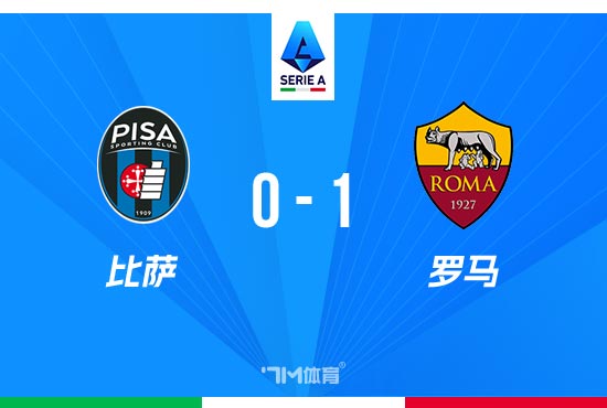 罗马1-0客胜比萨意甲开局2连胜 苏莱破门制胜