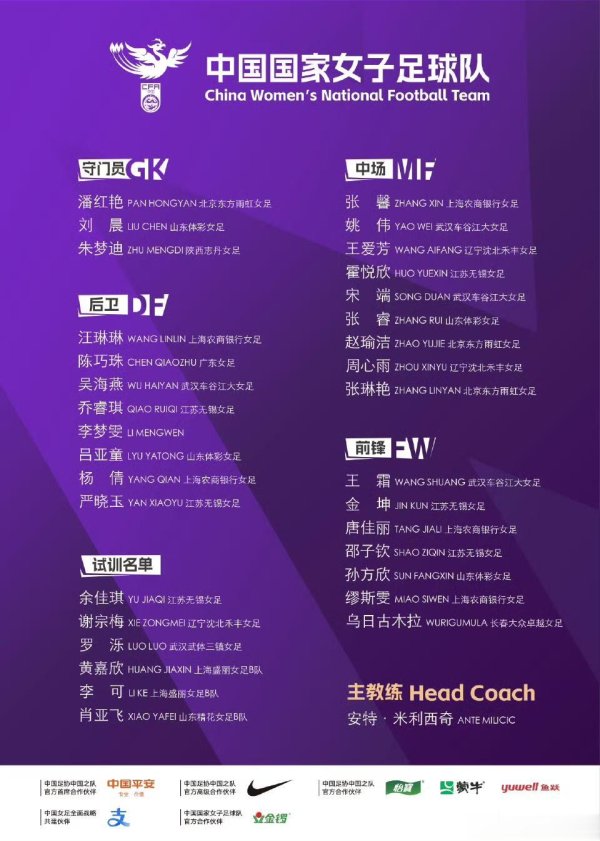 中国女足新一期集训名单: 王霜领衔, 张琳艳回归