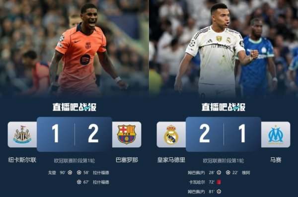 还得看他俩！西甲5队2胜3负：皇萨均2-1赢球，其余3队不敌