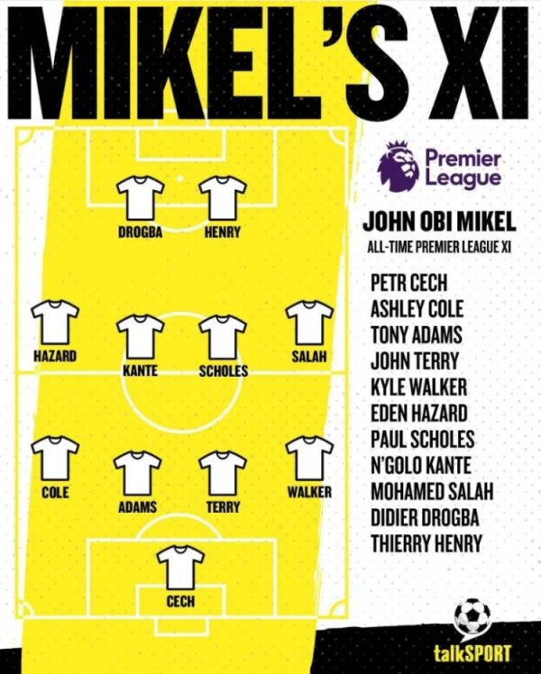 米克尔评英超史佳阵：德罗巴配亨利，切赫 斯科尔斯 萨拉赫在列