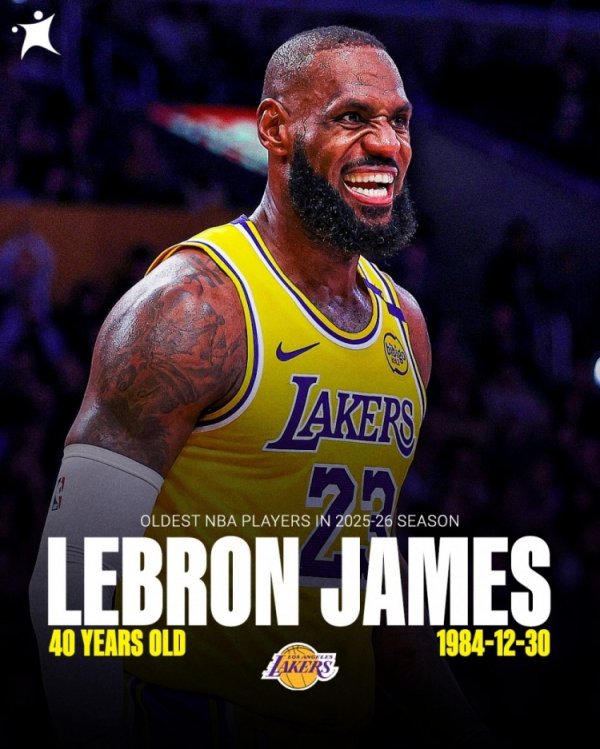 新赛季最老的10位球员！詹姆斯&保罗4开头年龄排前二