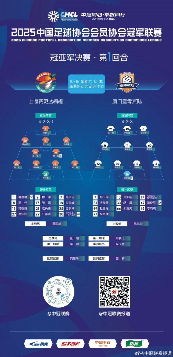中冠总决赛  首局  名单公布，59岁投资人朱骏代表上海赛更