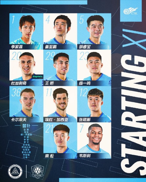 🔥深圳新鹏城主战北京国安杆位阵形    出炉！