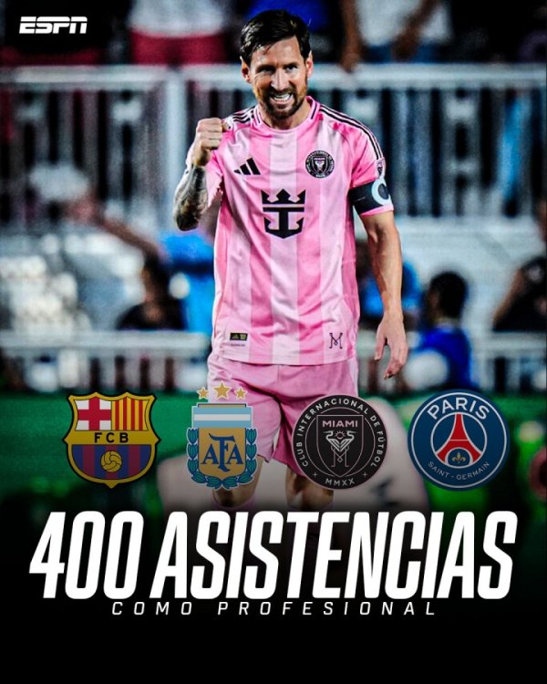 历史第一！ESPN：梅西达成400助里程碑，世界足坛历史上无