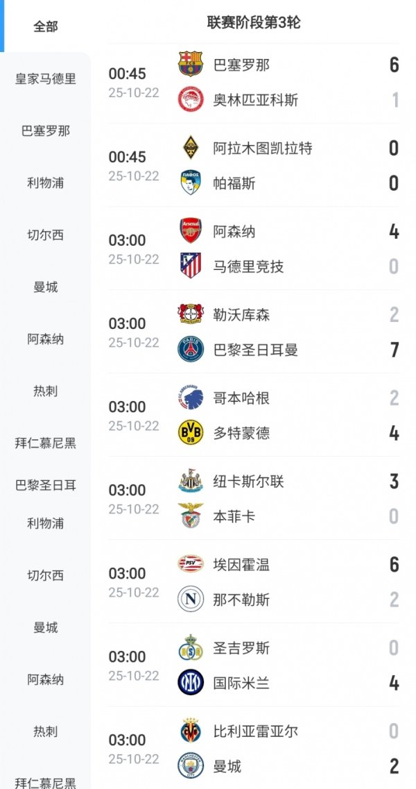 今日趣图：那不勒斯匆匆忙忙连滚带爬，你永远可以信任欧战的孔蒂