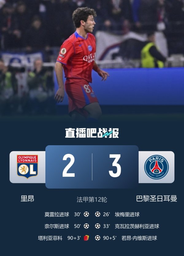 裁判    技术人员：巴黎第二个得分  前有违例  ，但VAR没介入也可以理解